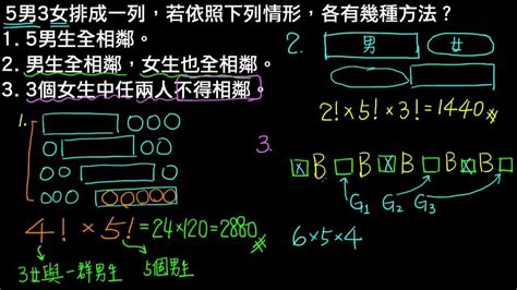 相鄰意思|相鄰的意思